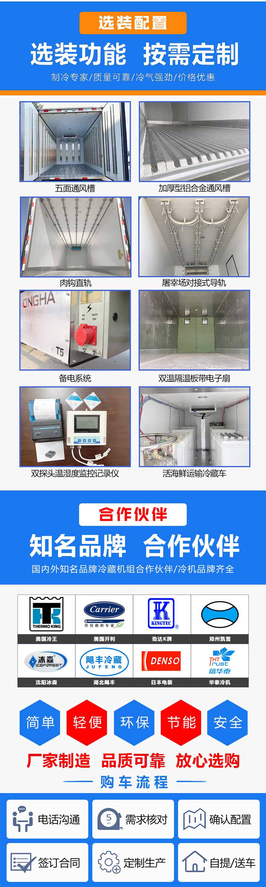 國六 江鈴順達4.2米冷藏車(chē)